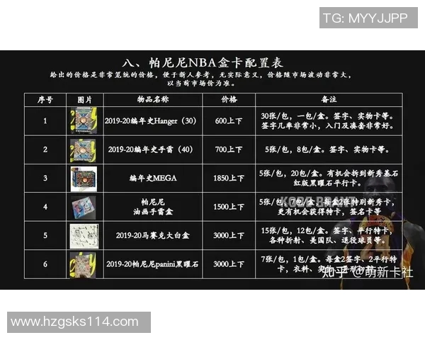 足球泡泡球星卡市场价值解析及收藏投资潜力分析